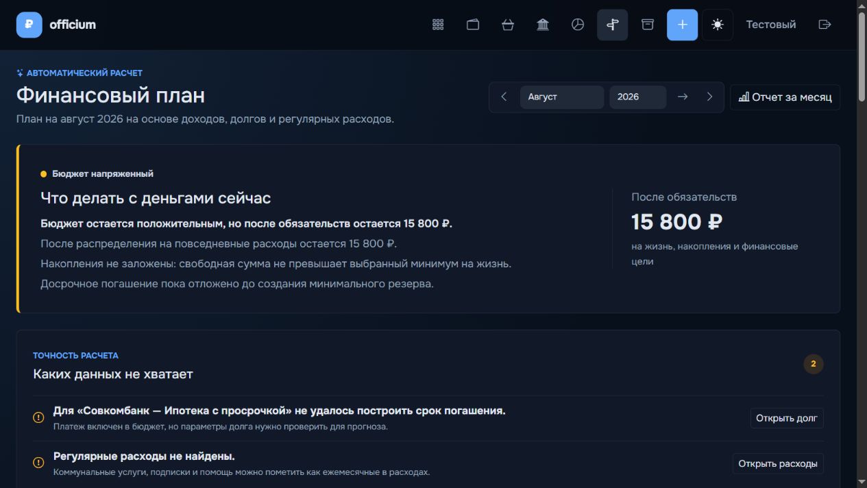 Финансовый план с приоритетами и прогнозом в officium
